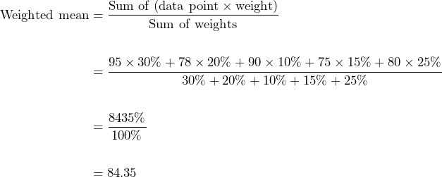 \[\begin{split}\text{Weighted mean} &=\dfrac{\text{Sum of (data point}\times \text{weight)}}{\text{Sum of weights}}\\\\&=\dfrac{95\times 30\%+78\times 20\%+90\times 10\%+75\times 15\%+80\times 25\%}{30\%+20\%+10\%+15\%+25\%}\\\\&=\dfrac{8435\%}{100\%}\\\\&=84.35\end{split}\]