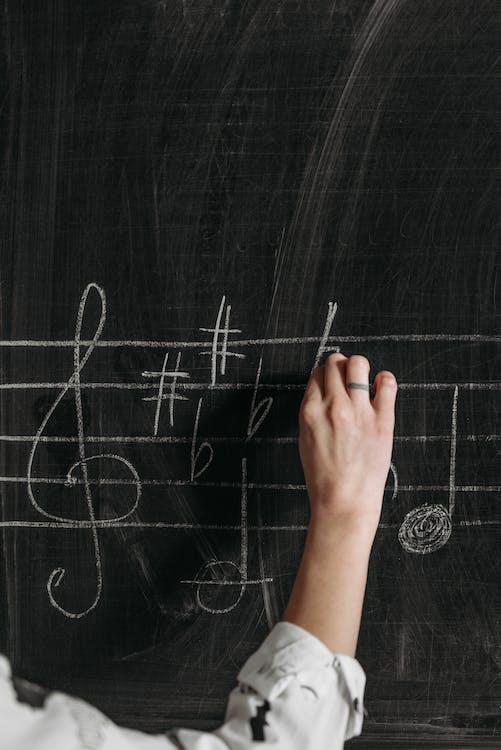 A hand writing music on a chalk board