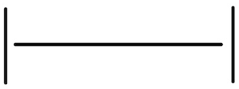 Two vertical lines representing the beginning and end of the beat. In between is a long horizontal line.