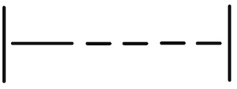 Two vertical lines representing the beginning and end of the beat. In between is one longer horizontal line followed by four shorter equal length horizontal lines.