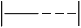 Two vertical lines representing the beginning and end of the beat. In between is one longer horizontal line followed by three shorter equal length horizontal lines.