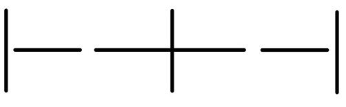 Two vertical lines with a short, a long, and a following short horizontal line between. One more vertical line sits between the other two and crosses the long horizontal line. The vertical lines represent the beginning and ends of beats.