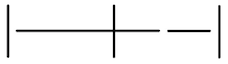 Two vertical lines with one long followed by one short horizontal line between. One more vertical line sits between the other two and crosses the long horizontal line. The vertical lines represent the beginning and ends of beats.