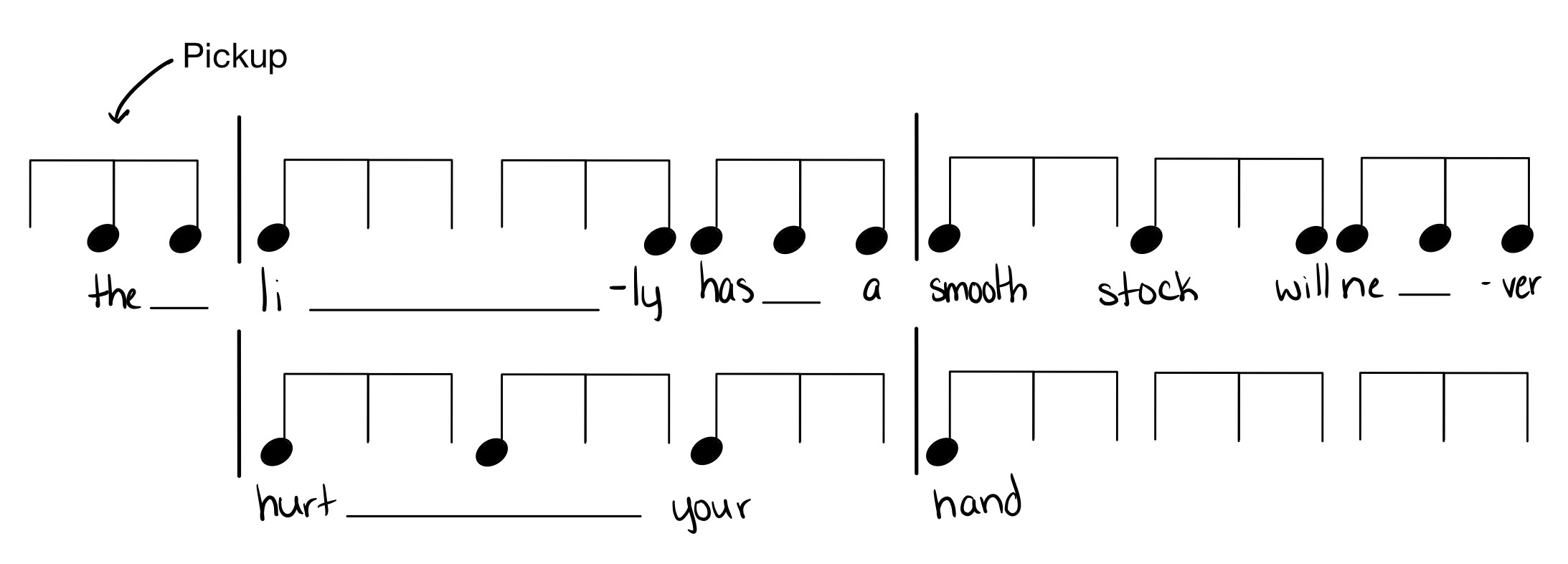 Rhythm notehead shorthand for 0:18–0:31 of the melody of the song “The Rose.” Vertical barlines separate the measures. Each third of a beat is represented by the stem of an eighth note, beamed together in groups of three. Each stem where a new note sounds is given a notehead. he lyrics of the melody are written below the noteheads.