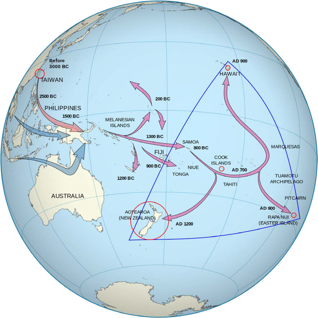 Polynesian Migration