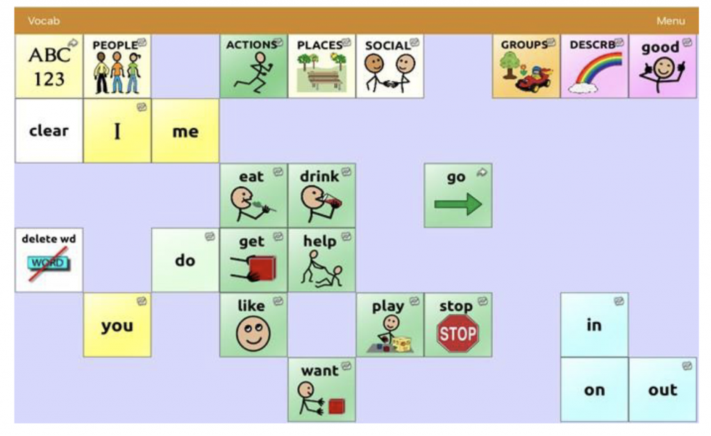 Display of programmed vocabulary on TouchChatTM Software.