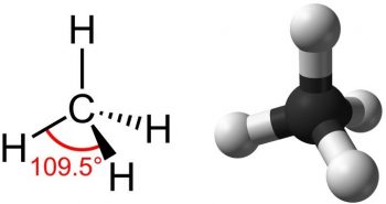Classes of Organic Compounds – Introductory Chemistry