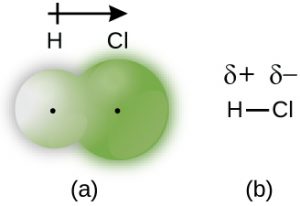 Covalent Bonding – Introductory Chemistry