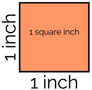 Square measuring 1 inch by 1 inch whose area is 1 square inch