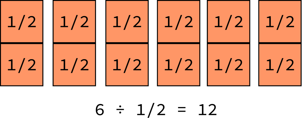 1-7-the-relationship-between-fractions-and-decimals-numeracy