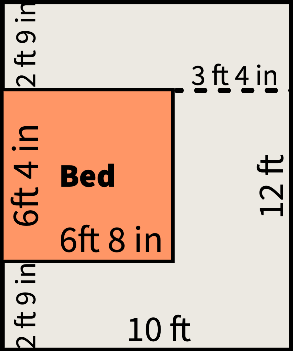 2-1: U.S. Customary System of Measurement: Length and Area – Numeracy