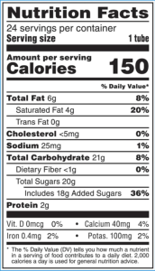 Nutrition Lab for M&Ms. Total fat = 6g; Saturated fat = 4g; Total carbs = 21g; total sugars = 20g