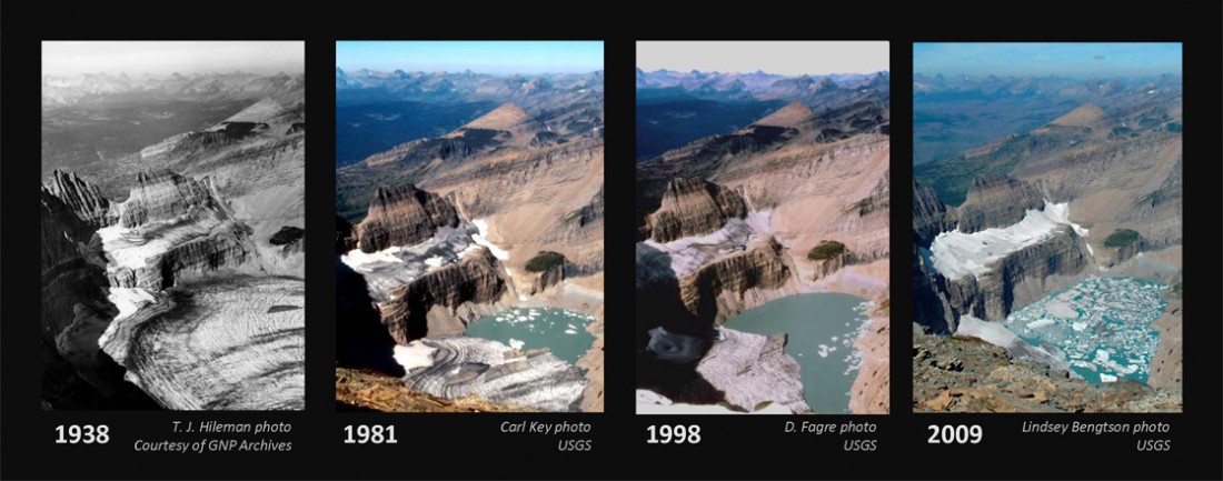 Photo shows a series of 4 photos of Grinnell Glacier in Glacier National Park. All 4 show a mountain ridge at the left and a glacier at its foot. In the first, taken in 1938, a large flat area at the foot of the mountain is completely covered in ice. In the second photo, taken in 1981, half of the glacier is ice and half is a lake. In the third photo, taken in 1998, only one third of the glacier remains—the other two thirds is a lake. In the fourth photo, taken in 2009, only a sliver of the glacier remains at one side. The rest of the area, once covered by the glacier in 1938, is now a lake with chunks of ice floating in it.