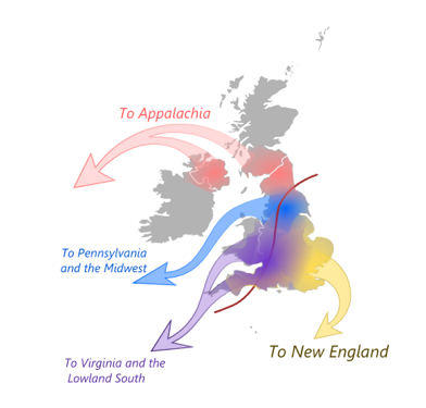 Map of Ireland and the United Kingdom showing the four regions of Britain from whence major populations migrated to four different regions of North America