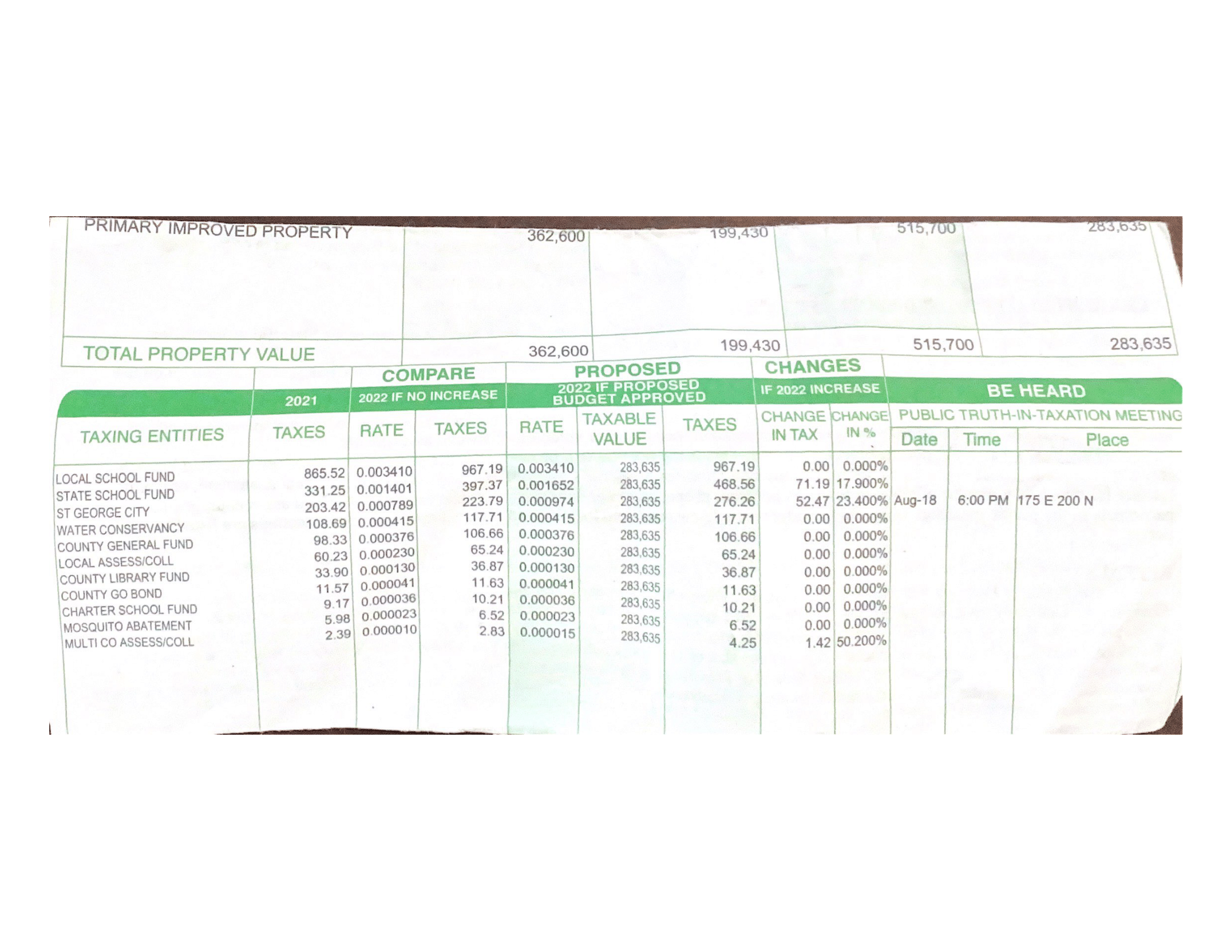 Tax Statement