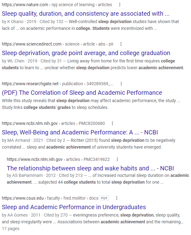 List of some search results for "sleep deprivation" "college students" "academic achievement" grades