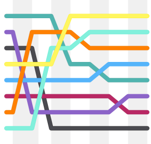 Colorful lines depicting the seeming ordered nature of a shell sorting algorithm