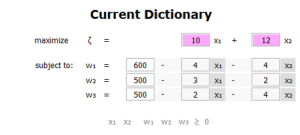 A database form, titled current dictionary, shows the objective function and equalities entered into their respective form fields.