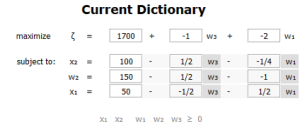 A database form is titled current dictionary. The first row of the field is labeled Maximize and shows the expression 1700+–1w_3+–2w_1. The next three rows are labeled Subject To, and the first of these rows shows the equation w_1=100-1/2w_3-–1/4w_1. The next row shows the equation w_2=150-1/2w_3-–1w_1. The last row shows the equation w_3=50-–1/2w_3-1/2w_1.