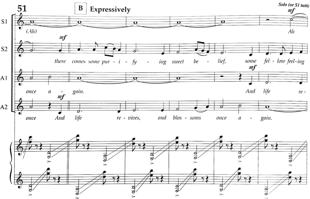 Texture: Discussion and Examples – Analysis of Contemporary Choral Music