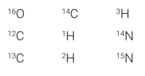 Depiction of various isotopes as indicated by a superscript to the left of the chemical symbol of the element.