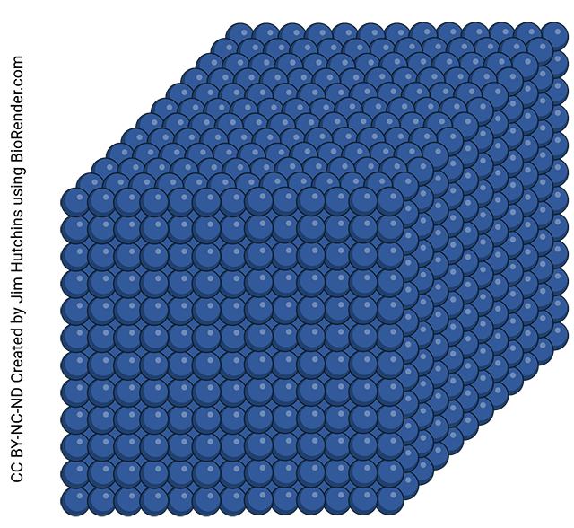 Diagram depicting the solid state of matter.