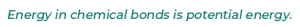 Energy in chemical bonds is potential energy.