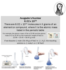 Information about Avogadro's number and an image showing how a solution is prepared.