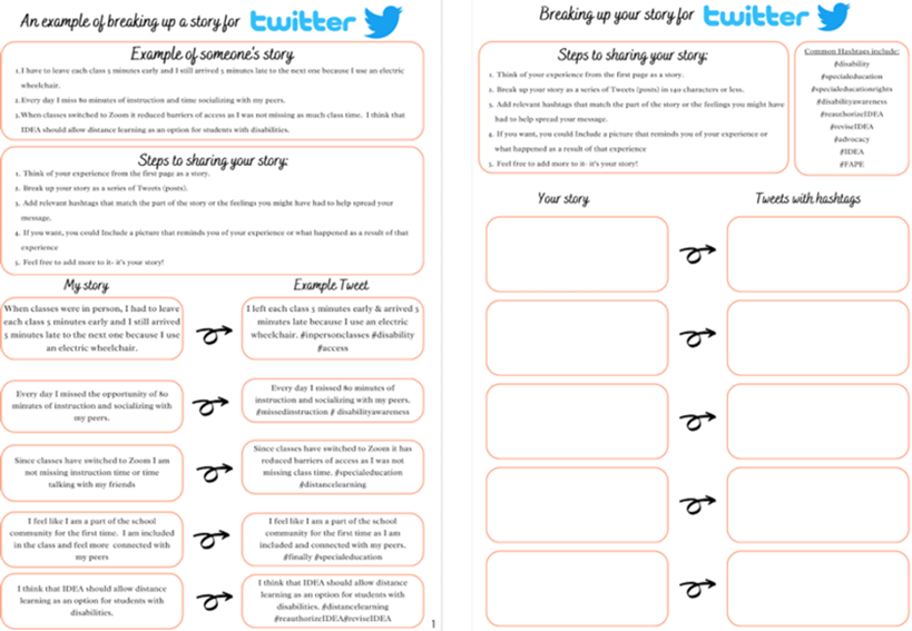 Instructional graphic for creating and backing up a story for Twitter. The layout includes sections on 'Example Tweets' and 'Tasks with Hashtags.' On the left side, it features steps for saving your story, with an example of someone's story provided as a guide. The graphic includes spaces for users to write their own story and organize their tweets, along with the necessary hashtags to use for social media sharing.