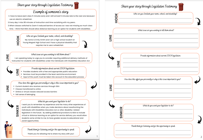 Template for creating a legislative testimony story, structured with prompts labeled 'HOOK,' 'LINE,' and 'SINKER.' The template includes a section at the top for users to input their personal details and story, with example text provided on the lower half. Arrows guide the flow of the narrative, helping users build a compelling testimony by answering questions about their experience, the issues they are addressing, and the impact on their lives.