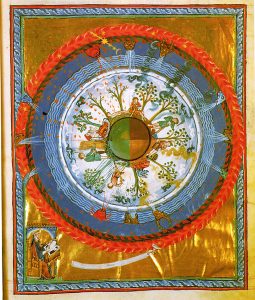 A portion of an illuminated manuscript showing the earth and heavens in Hildegard's third and final theological compendium, Book of Divine Works.
