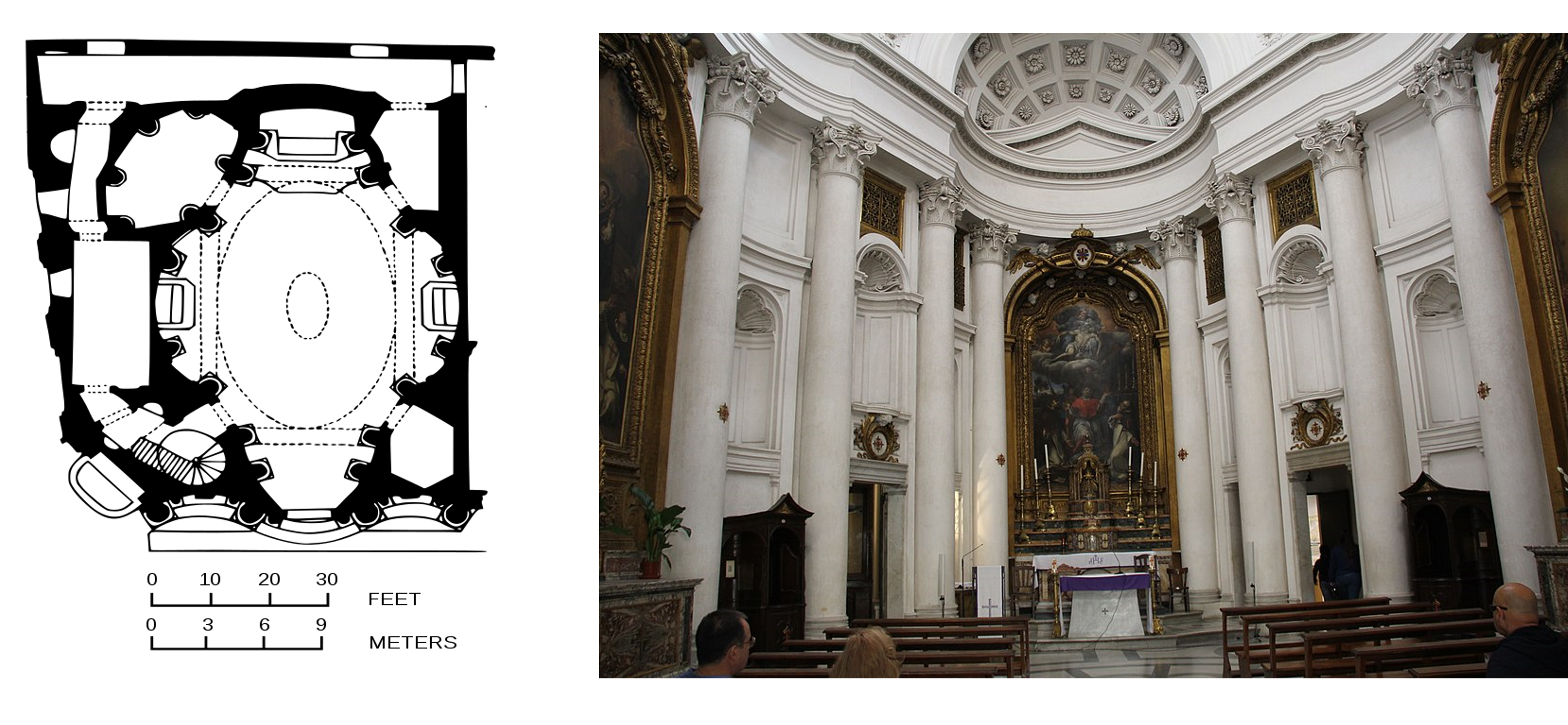 Francesco Borromini, plan of San Carlo alle Quattro Fontane, Rome, left. Francesco Borromini, view toward the high altar, San Carlo alle Quattro Fontane, 1638-1641, right.