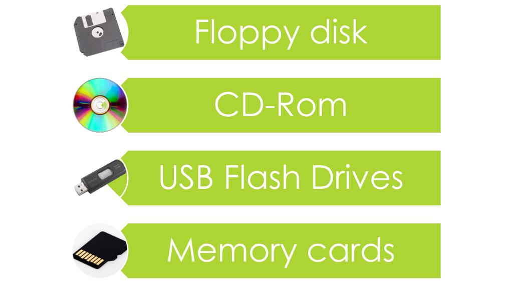 Examples of secondary memory devices: floppy disk, CD Rom, USB flash drives, and memory cards