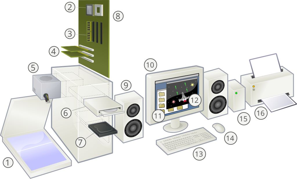 Picture of different 16 different computer parts