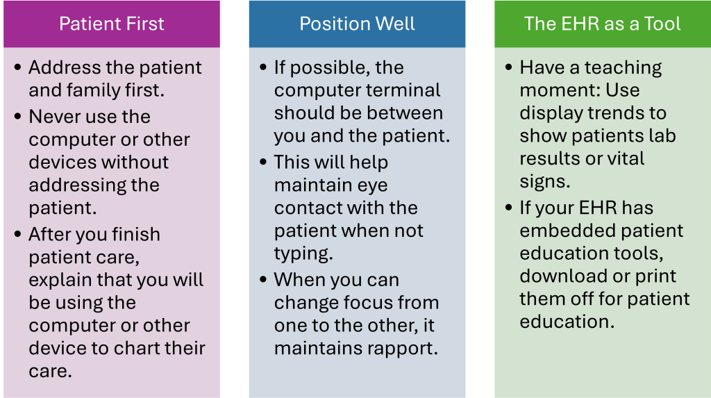 Patient First: Address the patient and family first. Never use the computer or other devices without addressing the patient. After you finish patient care, explain that you will be using the computer or other device to chart their care. Position Well: If possible, the computer terminal should be between you and the patient. This will help maintain eye contact with the patient when not typing. When you can change focus from one to the other, it maintains rapport. The EHR as a Tool: Have a teaching moment: Use display trends to show patients lab results or vital signs. If your EHR has embedded patient education tools, download or print them off for patient education.