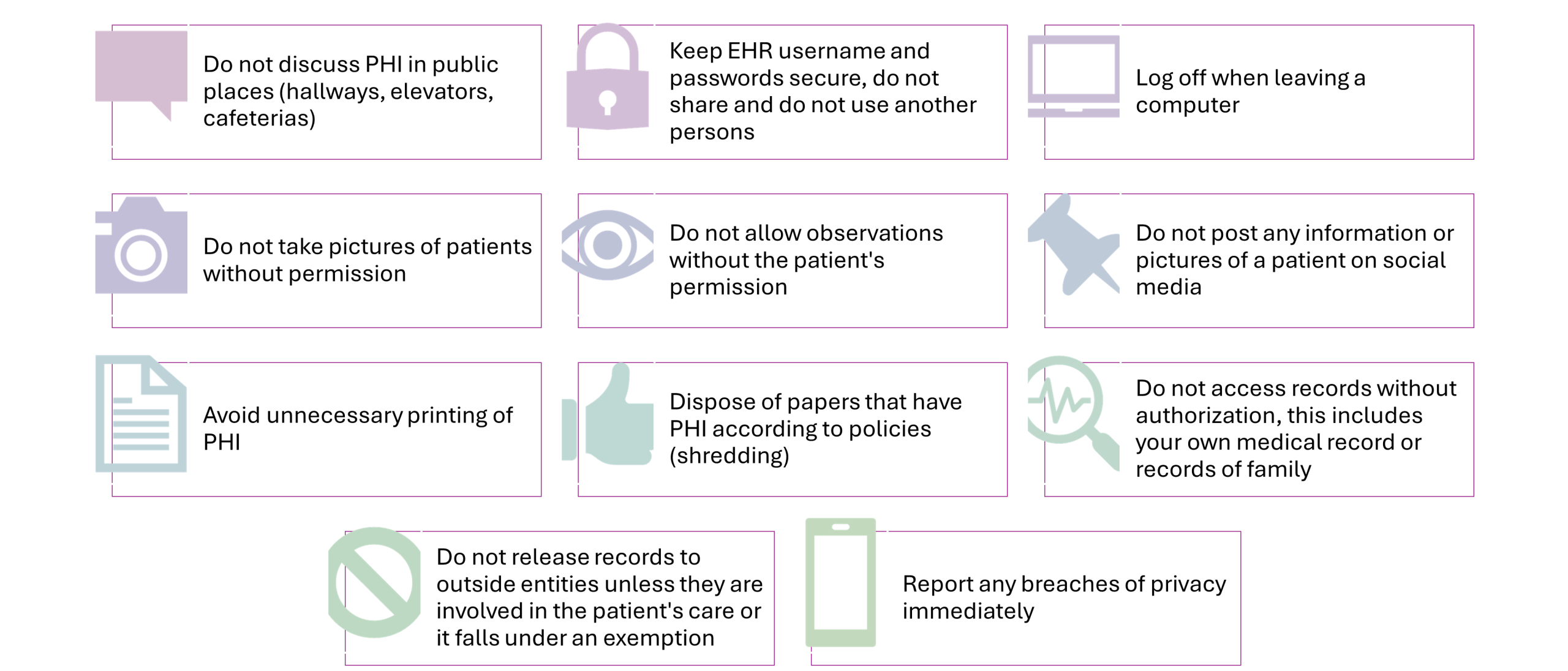 Do not discuss PHI in public places (hallways, elevators, cafeterias) Keep EHR username and password secure, do not share and do not use another persons Log off when leaving a computer Do not take pictures of patient's without permission Do not allow observations without the patients permission Do not post any information or pictures of a patient on social media Avoid unnecessary printing of PHI Dispose of papers that have PHI according to policies (shredding) Do not access records without authorization, this includes your own medical record or records of family Do not release records to outside entities unless they are involved in the patient's care or it falls under an exemption Report any breaches of privacy immediately.