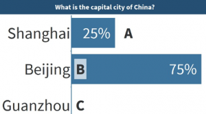 A question with the percentage each student answered, implying B as the correct answer.